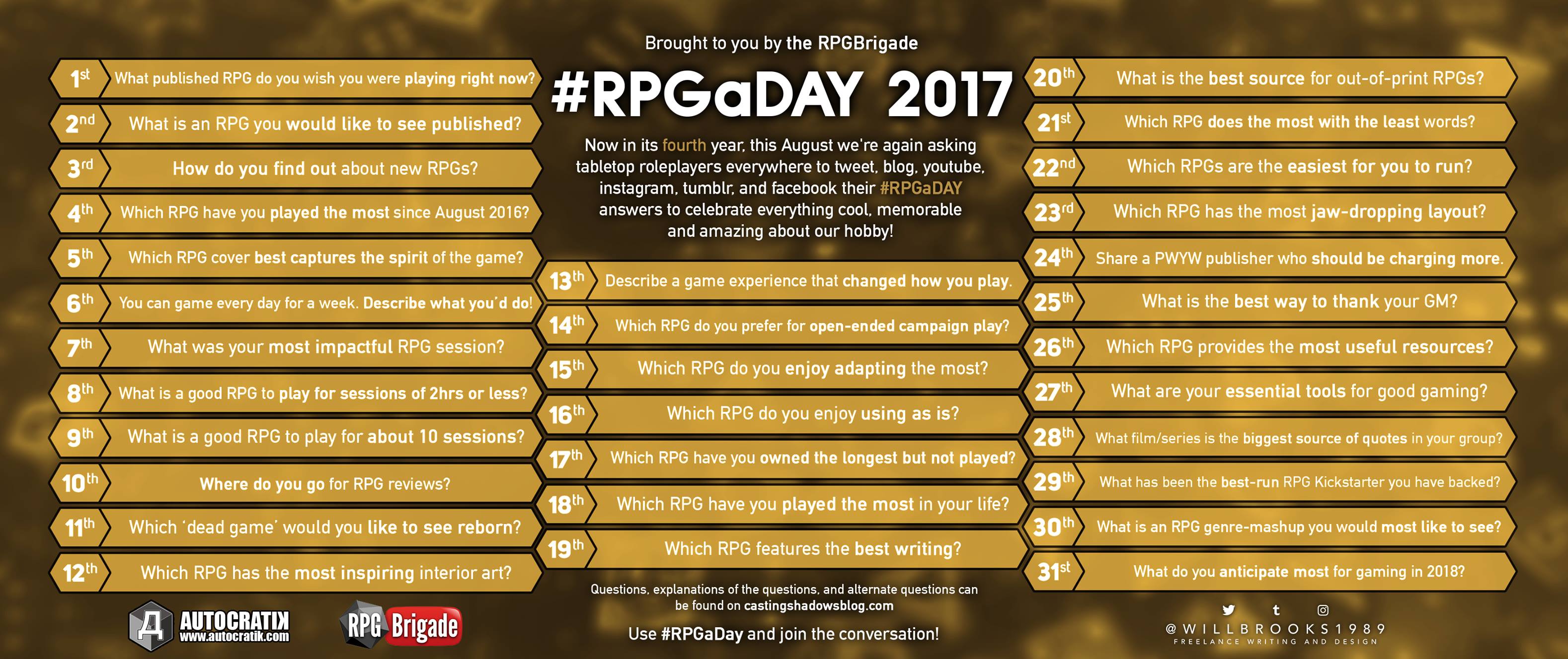 The complete list of topics for RPG-a-Day 2017. The text version of this is available on Nuketown's RPG-A-Day 2017 page.