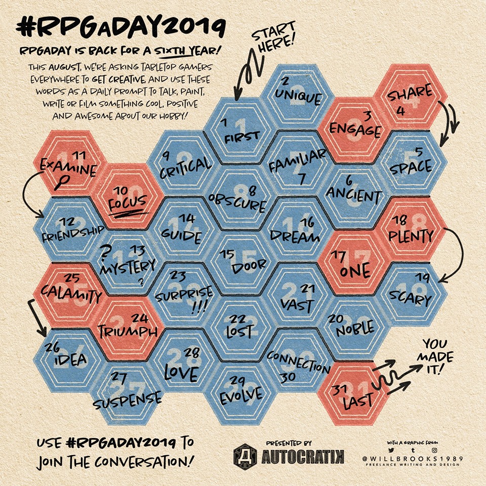 A graphic of all the topics for RPGaDay 2019