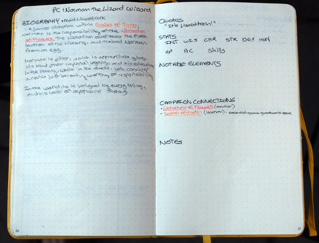 A two-page journal spread showing a player character write-up.